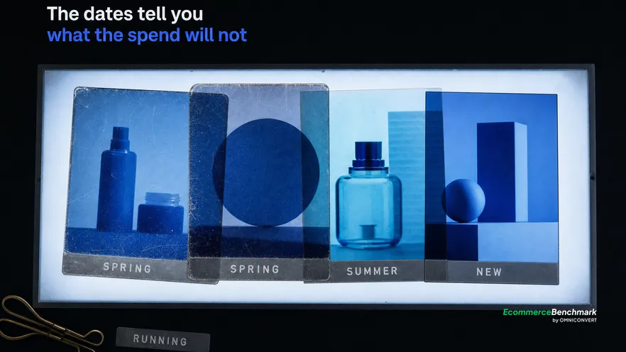 An overhead view of a backlit light table in a darkened room, four film transparencies of fictional ad frames laid in a row with a date word etched along the edge of each