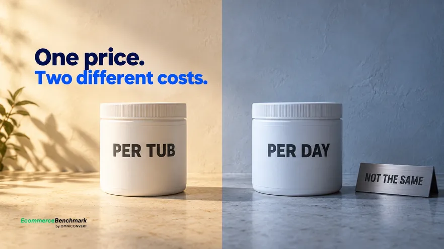 A straight-on symmetrical split frame, the left half a warm daylit counter holding one plain white tub stencilled PER TUB, the right half the same counter under cold night light holding an identical tub stencilled PER DAY